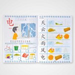 Cong Xiao Xue Hua Yu Texbook 1-4